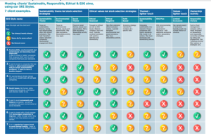 New Fund EcoMarket brochure