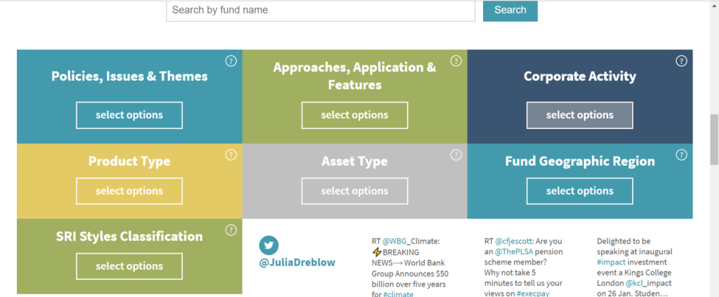 What did people search for on Fund EcoMarket in January?